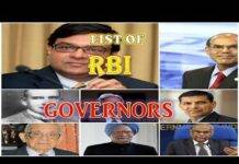 RBI GOVERNORS – Check latest update RBI