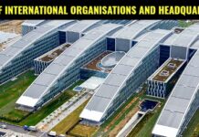 International Head Quarters international organization