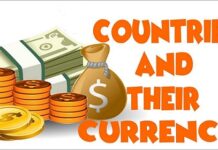 Country And Their Currency countries and with capital