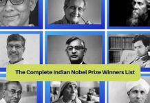 Nobel Prize Winners from India nobel prize