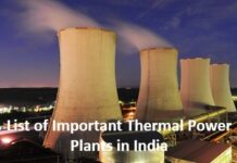 Thermal Power Plants In India thermal power in india
