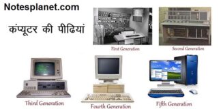 generation of Computer