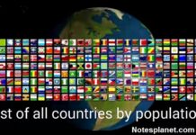 List of Countries by Population population by country