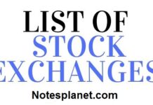 list of all stock exchanges in the world stock excahange