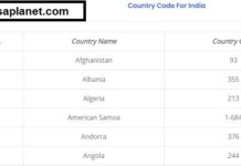 country codes, Country code for India Phone code