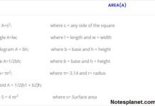 Math Formula basic ; Get Daily Updates math formulas