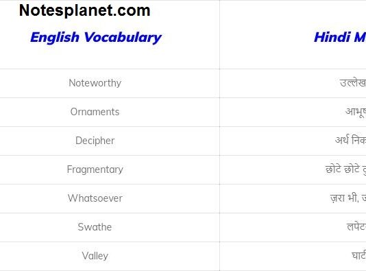 English to Hindi vocabulary words English Vocabulary word
