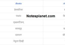 Famous Books And Their Authors books and author