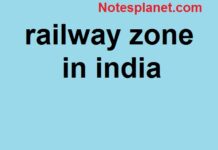 Railway Zone In India railway zone