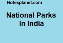 National Parks In India; Get Daily Updates National Parks In India