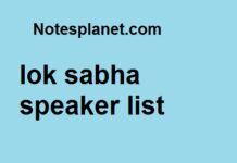 lok sabha speaker list; GK Updates lok sabha speaker list