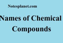 Names of Chemical Compounds Names of Chemical Compounds