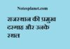 राजस्थान की प्रमुख दरगाह और उनके स्थल राजस्थान की प्रमुख दरगाह