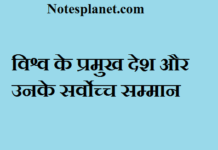 Highest Honor Of Major Countries Highest Honor Of Major Countries