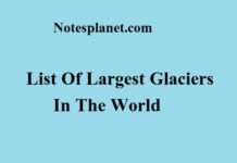 List Of Largest Glaciers In The World List Of Largest Glaciers In The World