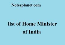 Home Minister of India
