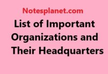 List of Important Organizations and Their Headquarters List of Important Organizations and Their Headquarters