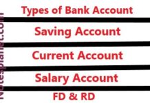 Types of Bank Accounts Types of Bank Accounts