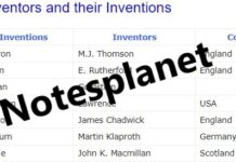 Inventions and Their Inventors Inventions and Their Inventors