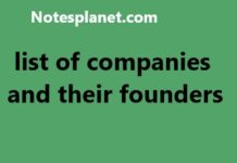 list of companies and their founders list of companies and their founders