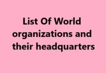 List Of World organizations and their headquarters List Of World organizations and their headquarters