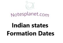 Indian states Formation Dates Indian states Formation Dates