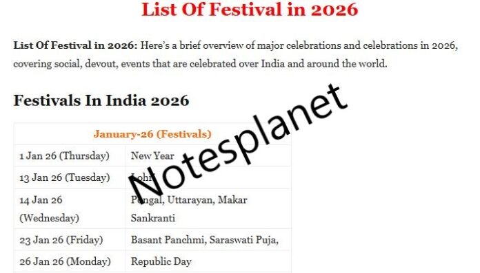 List Of Festival in 2026